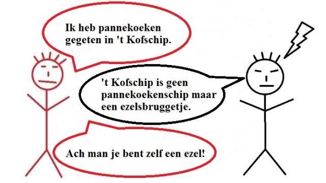 A holland nyelv eredete